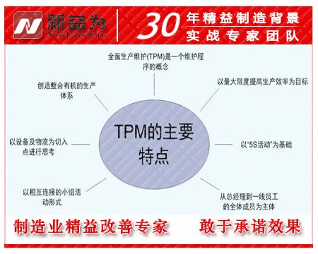 TPM管理的主要特点