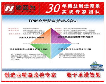 TPM设备管理核心
