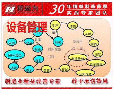 TPM设备管理