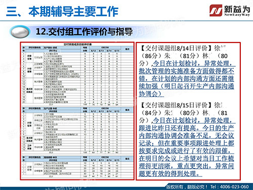 交付组工作评价与指导