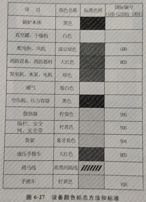 图6-27