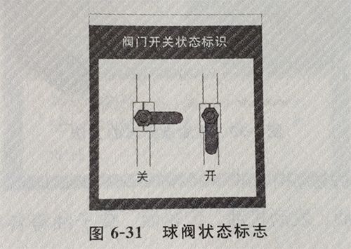 图6-31