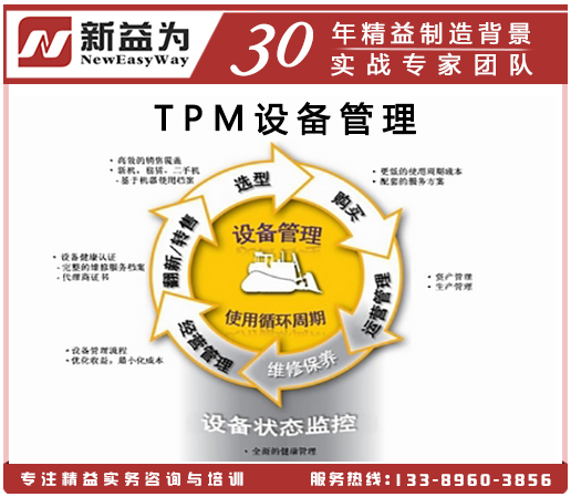 化工特种设备TPM管理