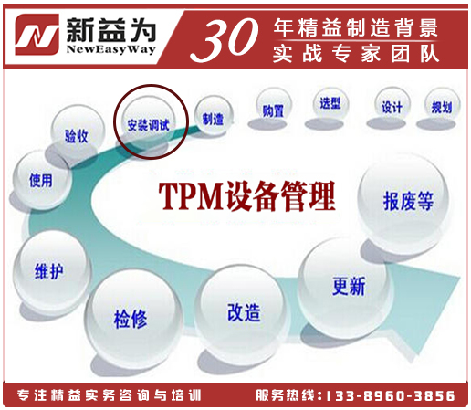 TPM设备安装与调试