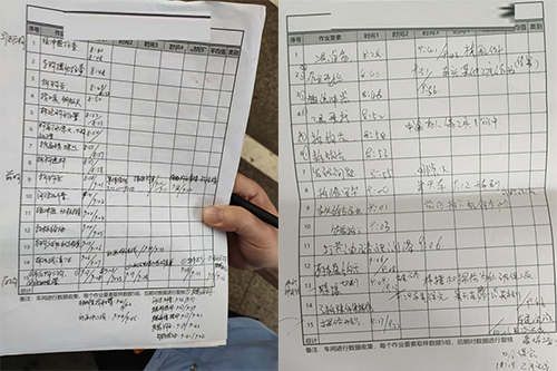 工序浪费分析