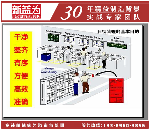 TPM管理与目视化管理