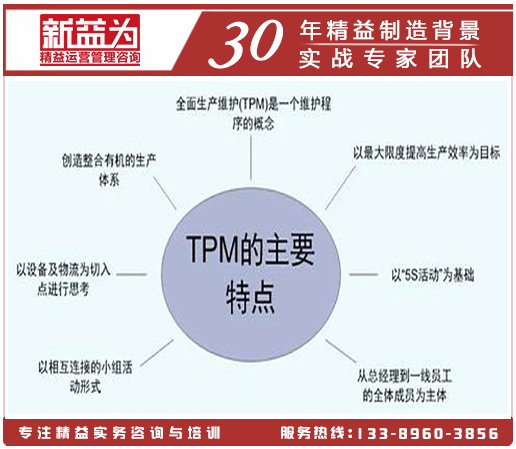 TPM图.jpg