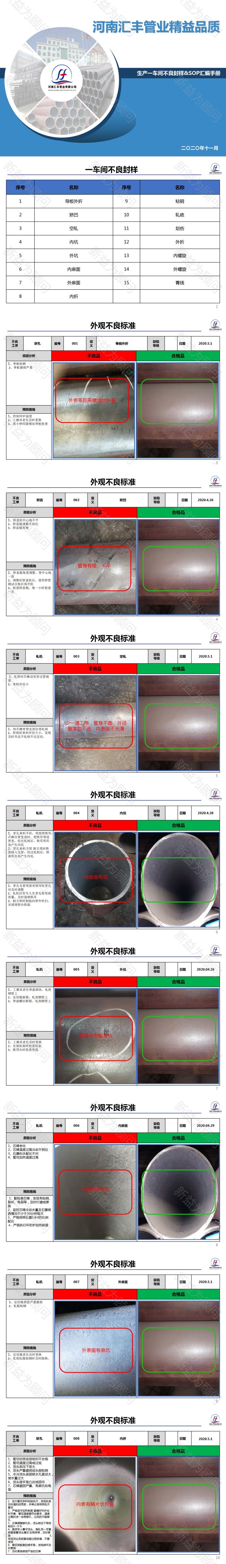 生产一车间不良封样与SOP汇编