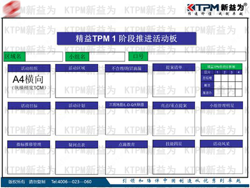 精益TPM阶段推行看板