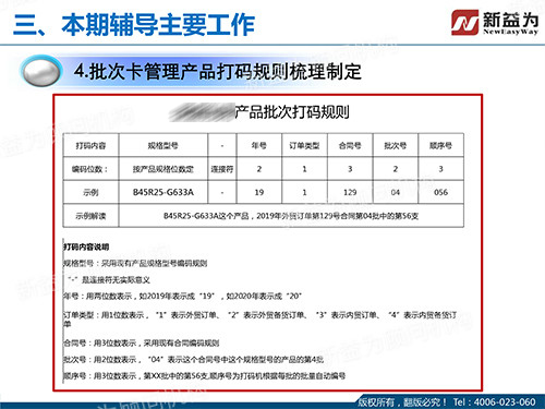 规则梳理制定