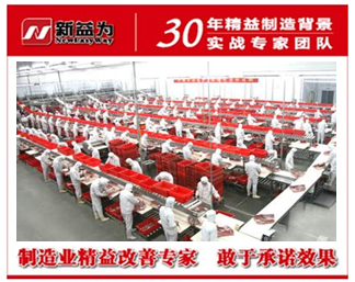 精益生产创新中国制造业