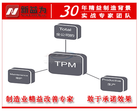 TPM安全,机械安全风险