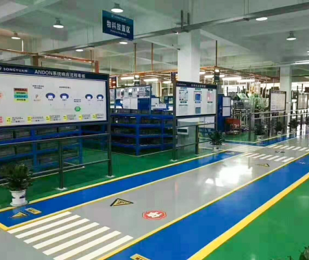 物流6S目视化设计