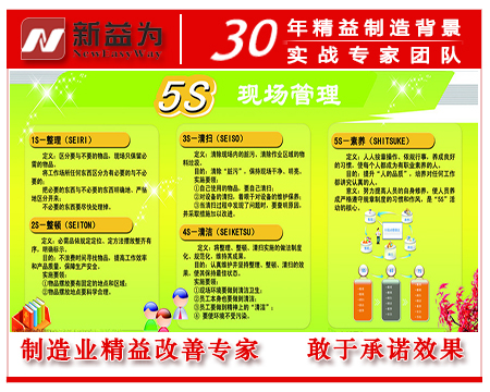 5S管理