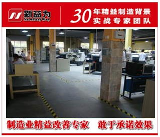 5S管理检查是关皱键