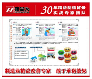 6S管理对部门的作用
