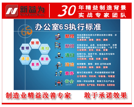 6S现场管理工具介绍