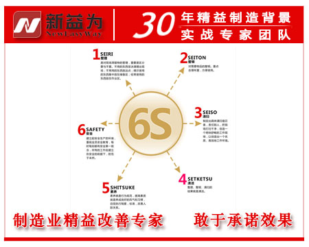 推进6S管理过程中的典型问题